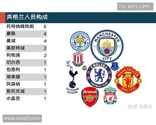 重庆足球队在世界杯中的速度表现分析与战术探讨 重庆足球队在世界杯中的速度表现分析与战术探讨