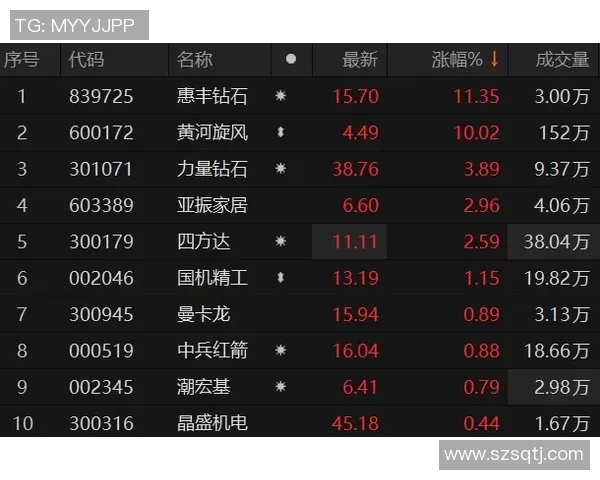 北京乒乓球队强势领跑钻石联赛积分榜积累80分展现卓越实力