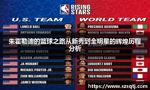 朱霍勒迪的篮球之路从新秀到全明星的辉煌历程分析