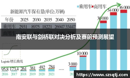 南安联与剑桥联对决分析及赛前预测展望